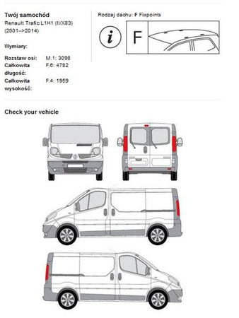 Portapacchi a trave Opel Vivaro Renault Trafic